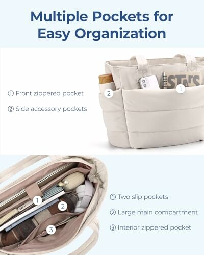 Bag with labeled multiple pockets for easy organization.