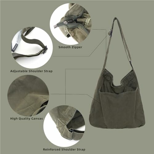 Olive green canvas bag with smooth zipper, adjustable shoulder strap, and reinforced strap.